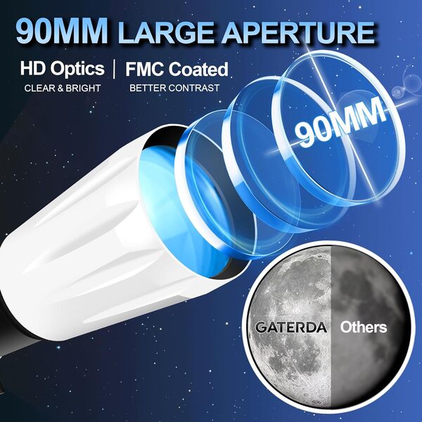 Télescope, 90mm Ouverture 900mm HD Réfracteur Telescope Astronomique pour Adulte & Enfant Débutants (Grossissement 36X-270X) avec Sac de Transport Portable, Trépied et Adaptateur de Téléphone