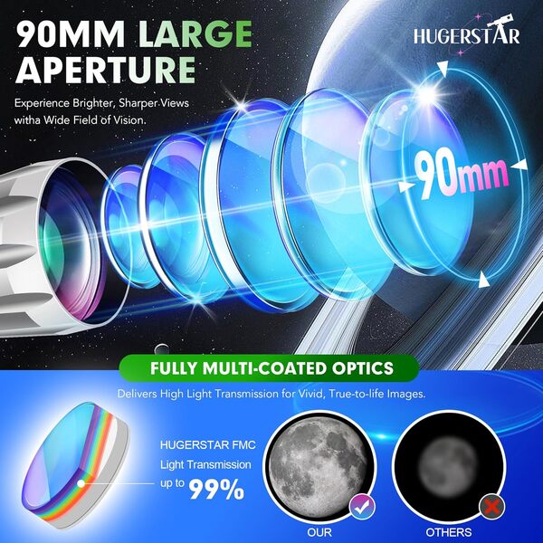 Télescope Astronomique Adulte Professionnel, 90mm Ouverture 900mm Réfracteur Portable Télescope pour Enfants et Débutants avec Trépied, Adaptateur Téléphone, Filtre Lunaire Observer la Lune