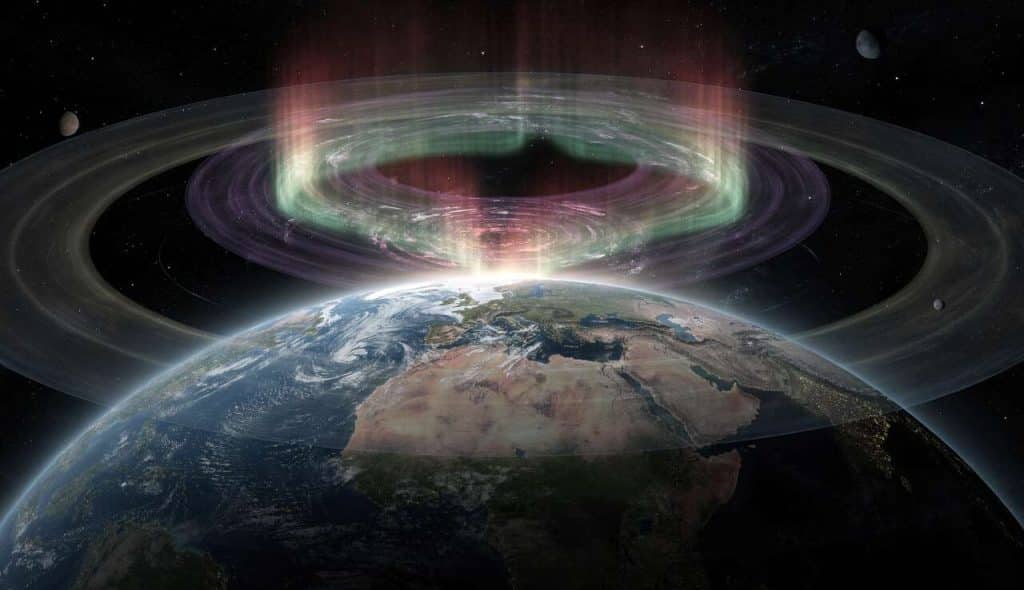 Atmosphère et Magnétosphère du Système Solaire Interne