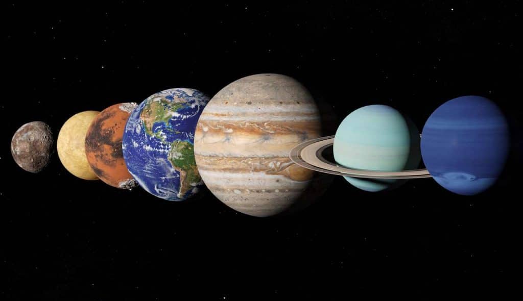 Caractéristiques orbitales des planètes du système solaire