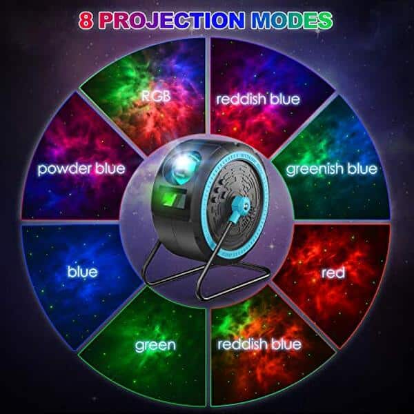 Découvrez notre test du projecteur d'étoiles LIAOINTEC Galaxy pour une expérience immersive exceptionnelle. Plongez dans un univers étoilé chez vous avec des effets hypnotiques et des avis détaillés.