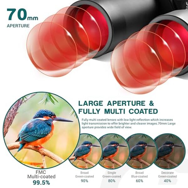 Découvrez notre analyse approfondie des jumelles ESSLNB 15X70 avec adaptateur : performances, caractéristiques et conseils pour un choix éclairé