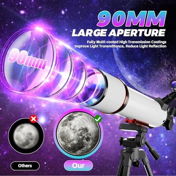 Découvrez notre avis sur le télescope 90mm 300X HD portable : idéal pour explorer le ciel, ce modèle offre une clarté d'image exceptionnelle. Adapté aux débutants comme aux amateurs éclairés.